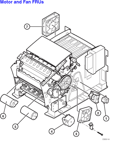 Image - Motor and Fan FRU's